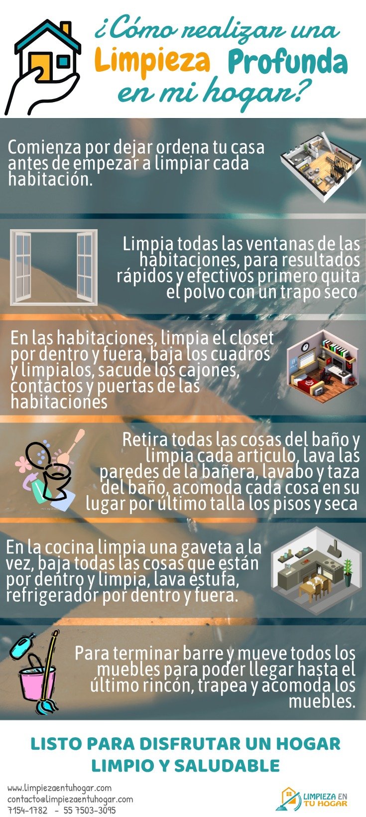 El realizar una constante limpieza en nuestro hogar aveces no es suficiente, por que hay rincones ocultos que dejamos olvidados por mucho tiempo, como los closets, cajones, refrigerador, alacena, ventanas, etc y el polvo queda incrustado.